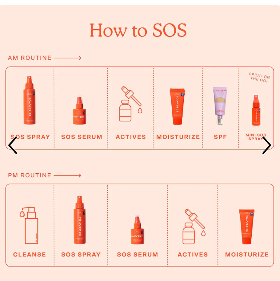 Tower 28 Beauty - SOS Daily Rescue Facial Spray