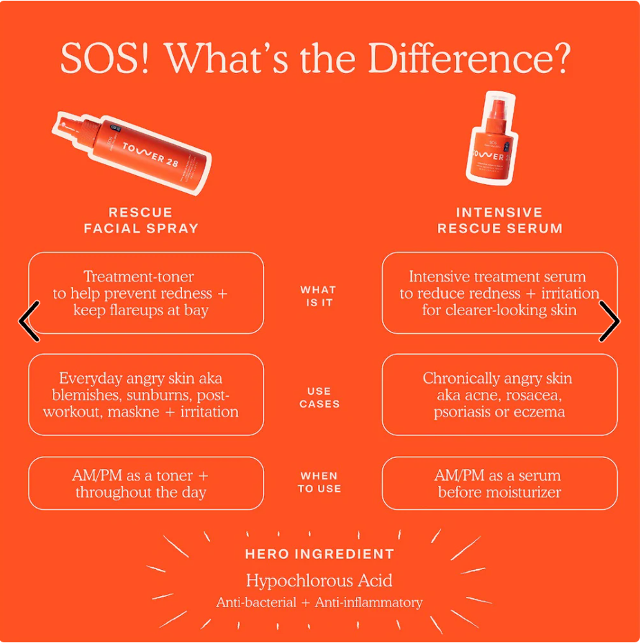 Tower 28 Beauty - SOS Daily Rescue Facial Spray