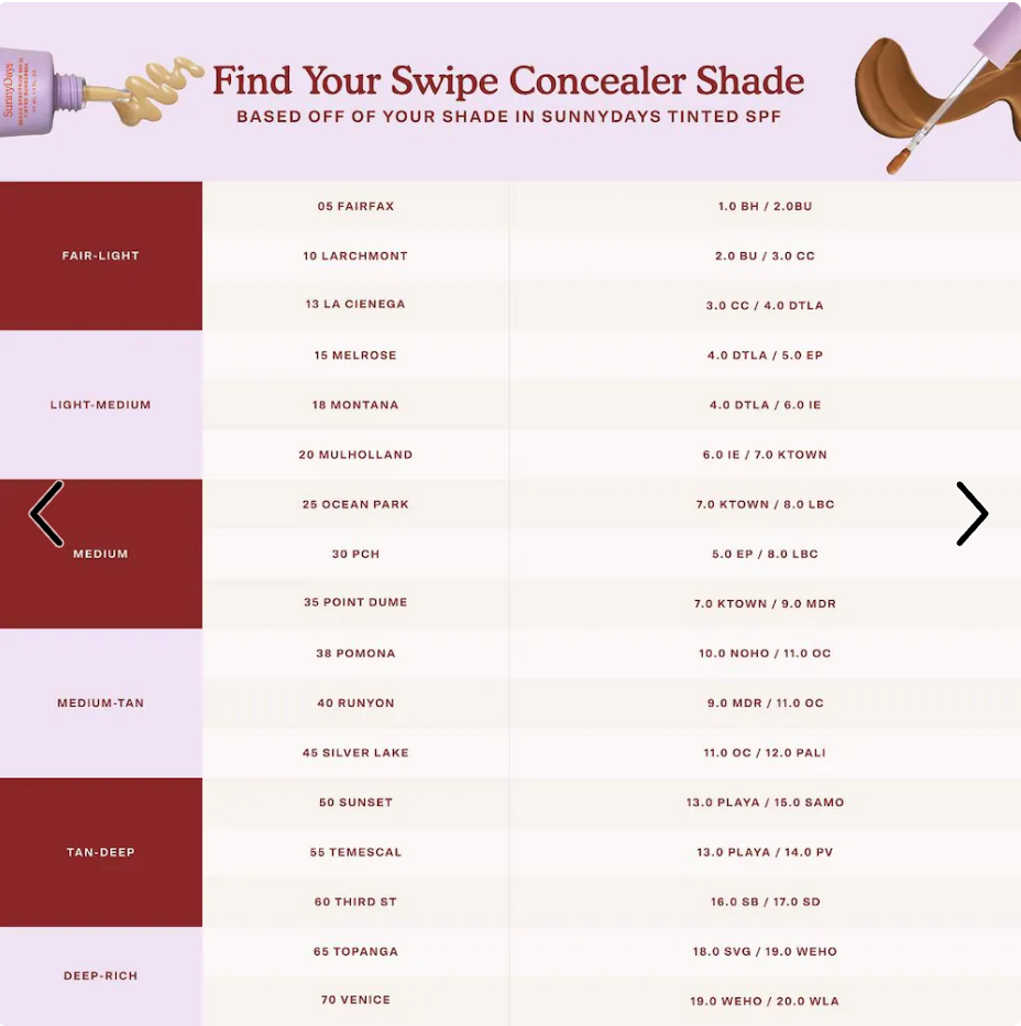 Tower 28 Beauty - Swipe All-Over Hydrating Serum Concealer