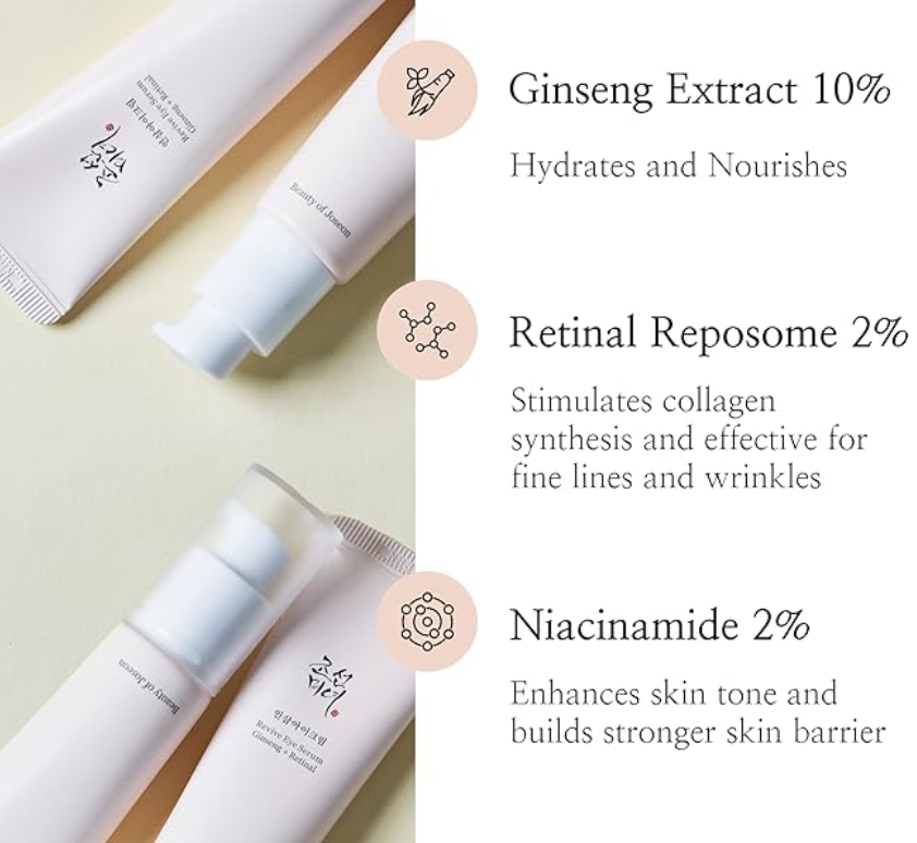 Beauty of Joseon Revive Eye Serum