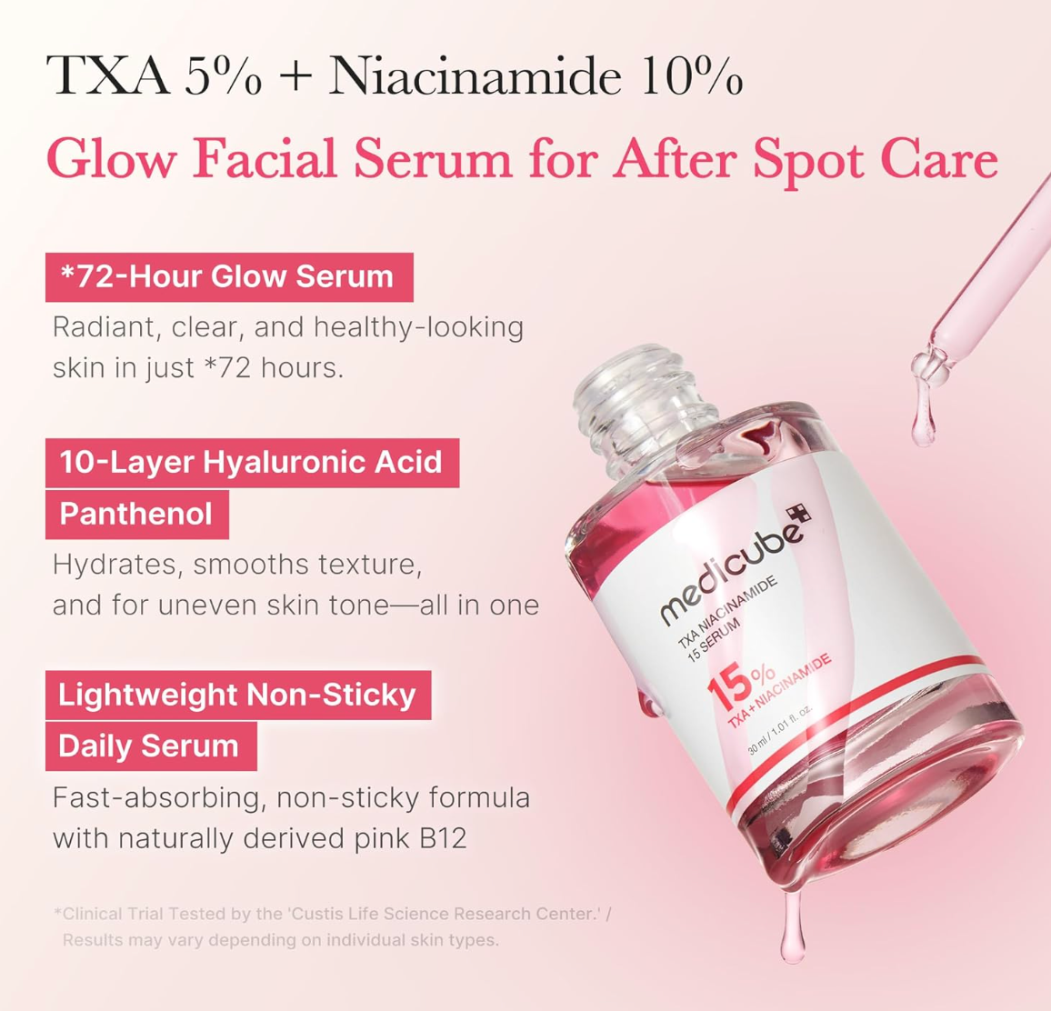 Medicube TXA+Niacinamide 15% Glow Facial Serum for After Spot Care